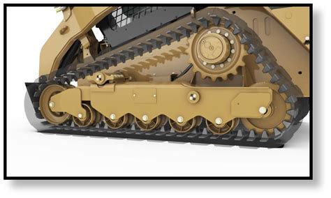 multi terrain loader vs. compact track loader|MTL .VS. CTL .